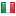 bizit.cz server is located in Italy